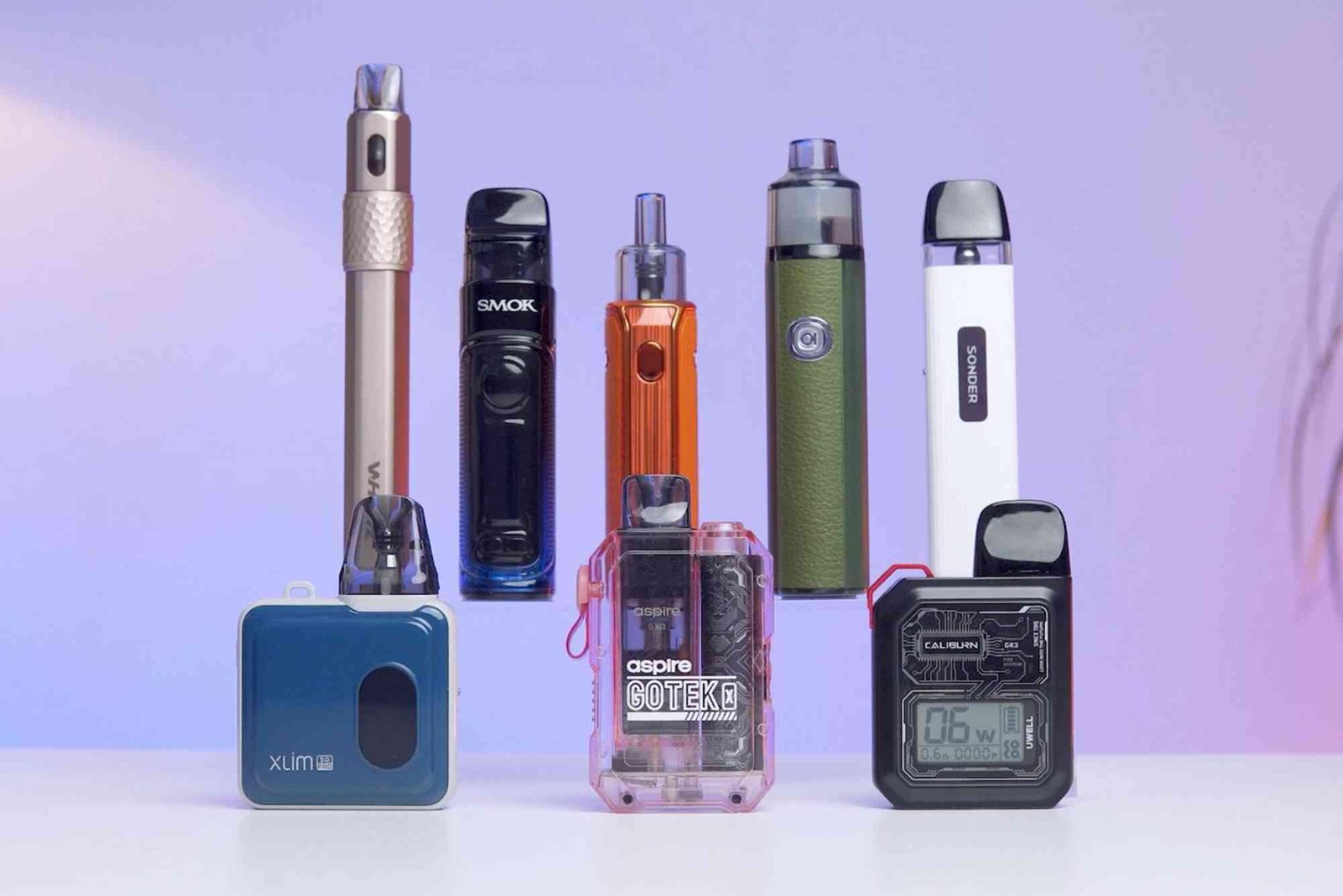 Top 5 Vape Devices for Beginners in 2025 – Reviewed