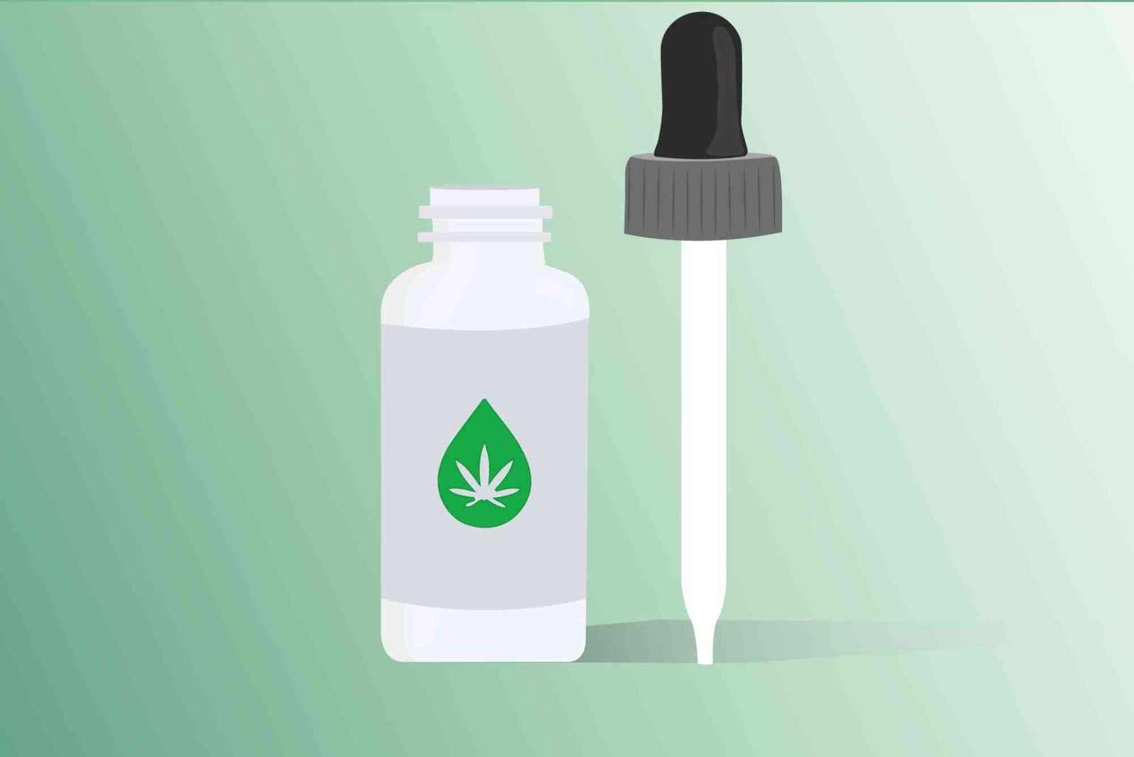 CBD Dosage UAE