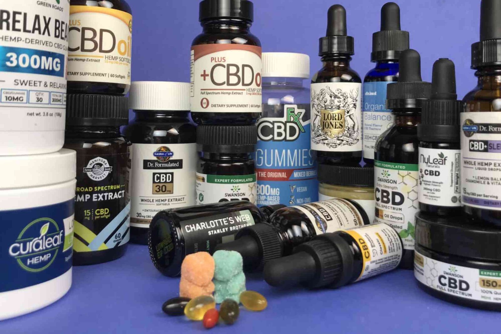 CBD Avoid Supplements UAE