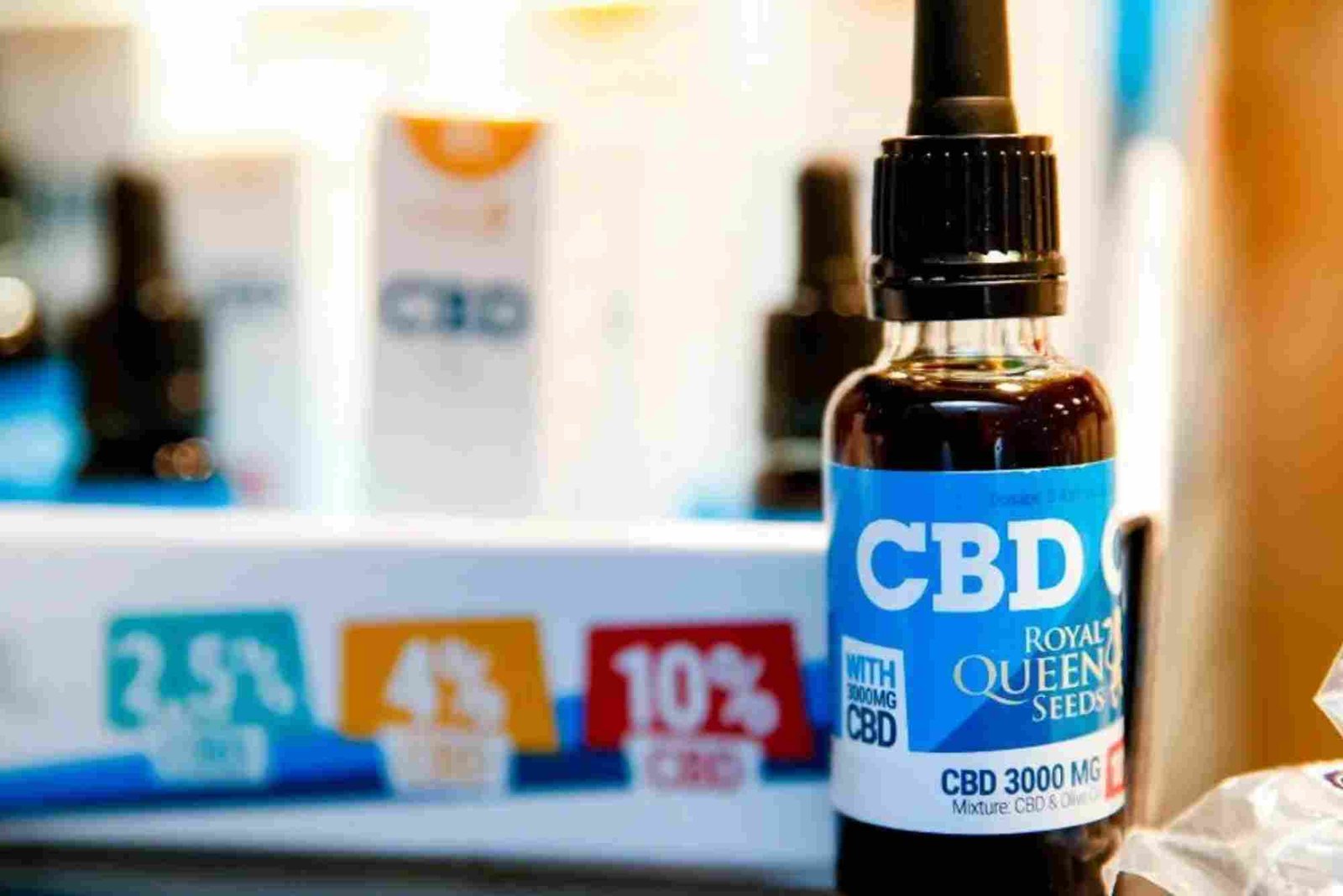 CBD Stress Anxiety UAE